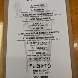 Menu as of March 2018