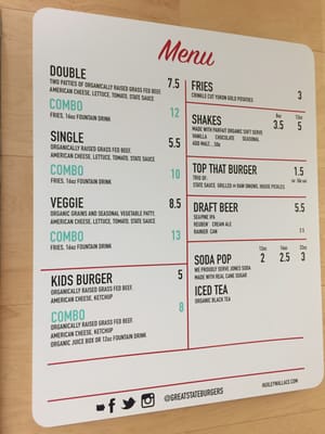 Menu photo 6 Great State Burger Seattle, WA