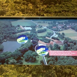Bioversum Kranichstein - Museum biologischer Vielfalt