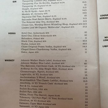 The Grazing Goat Marylebone - Spirits menu - Gastropubs Near Me - London, XGL