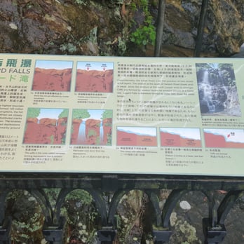 山頂環迴步行徑 - Hiking Near Me - Hong Kong, HK