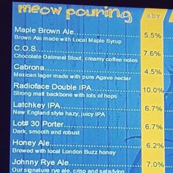 Long Blue Cat Brewing