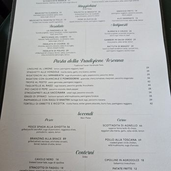 Tre Dita - Italian Near Me - Chicago, Illinois Tre Dita - Italian Near Me - Chicago, Illinois
