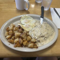 Chicken Fried Steak Chicken Fried Steak