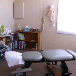 Watford Wellness Works