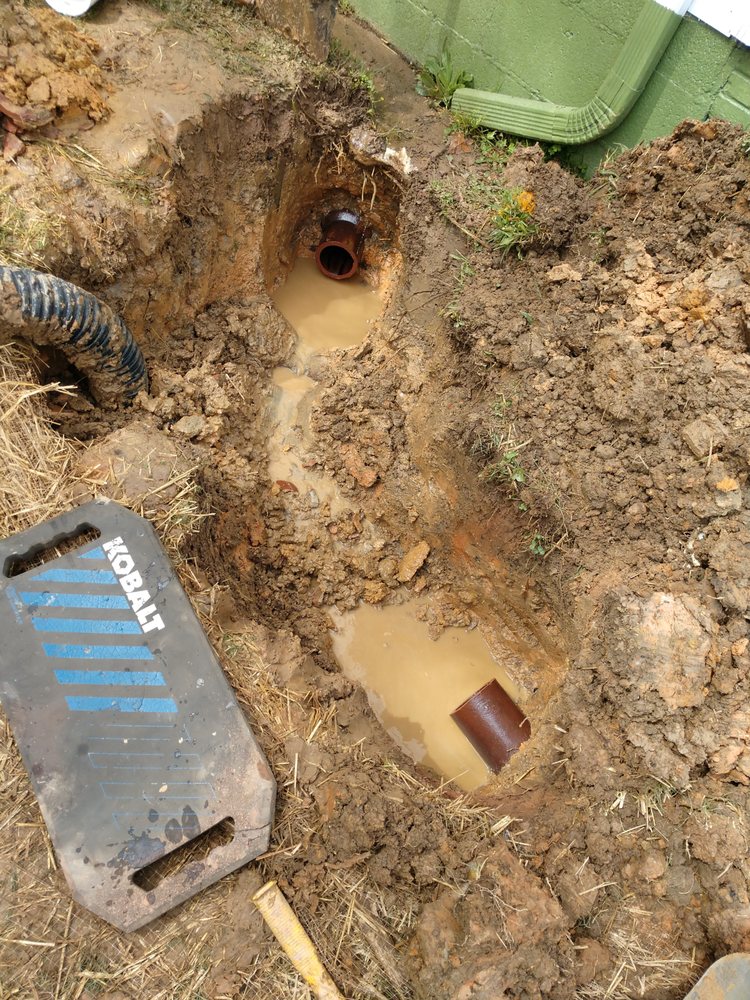 Slide of Proper Plumbing