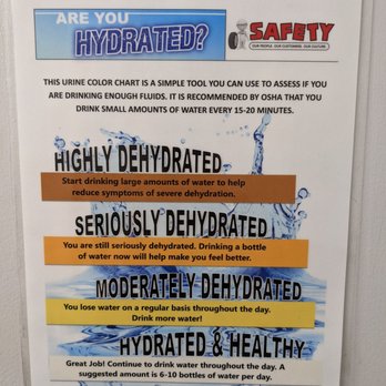 Discount Tire - Inside. Kind of a random sign for a tire shop chain to distribute, but I'm glad they're trying to keep their staff hydrated and healthy. - Tires Near Me - Durham, North Carolina