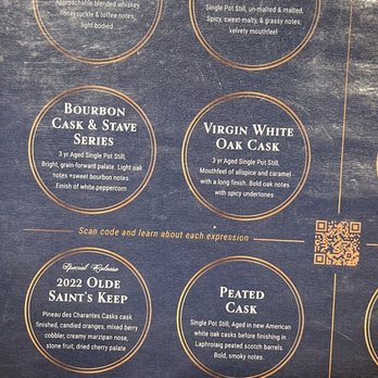Talnua Distillery - Whiskey descriptions - Distilleries Near Me - Arvada, Colorado Talnua Distillery - Whiskey descriptions - Distilleries Near Me - Arvada, Colorado
