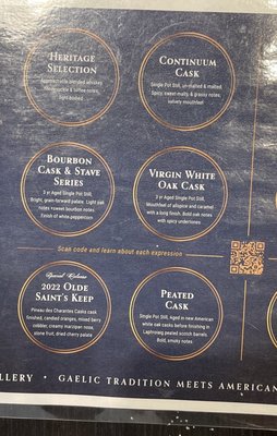 Menu photo 1 Talnua Distillery Arvada, CO Menu photo 1 Talnua Distillery Arvada, CO