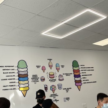 Stuffed Ice Cream - Ice Cream & Frozen Yogurt Near Me - Brooklyn, New York