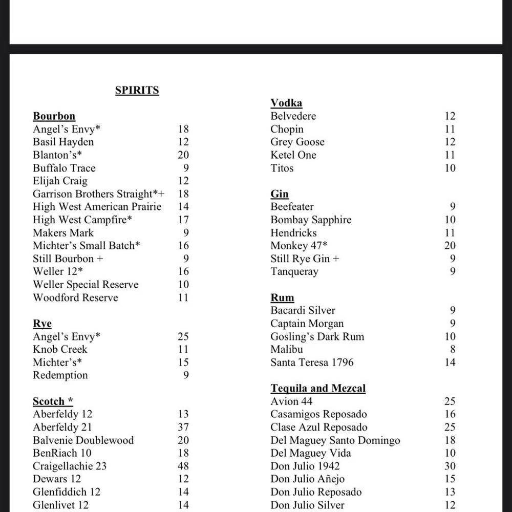 Roaring Fork - Menu - New American Near Me - Austin, Texas