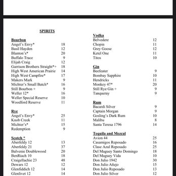 Roaring Fork - Menu - New American Near Me - Austin, Texas Roaring Fork - Menu - New American Near Me - Austin, Texas