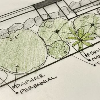 Viridian Landscaping - Landscape Architects or Designers Near Me - Clackamas, Oregon