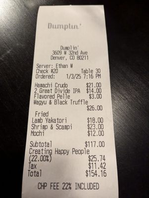 Dumplin' by null