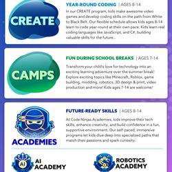 Code Ninjas - Coding for Kids, Coding, Camps, AI & Robotics Academies