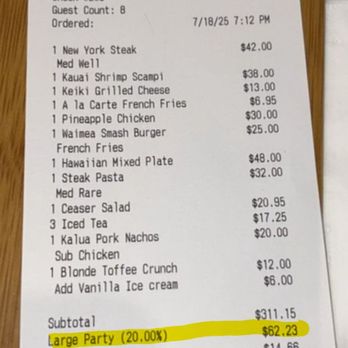 Menehune Grille  - the tip that was automatically added even after we did tip. Just noticed the part about paying by card or cash. We did pay cash that night. - Venues & Event Spaces Near Me - Honolulu, Hawaii