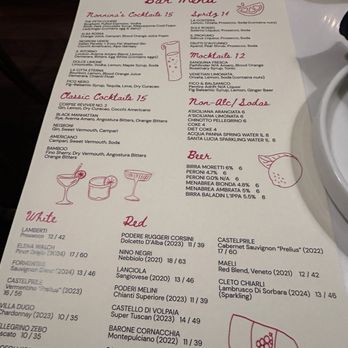 Nonnina's - Menu - Wine Bars Near Me - Wappingers Falls, New York Nonnina's - Menu - Wine Bars Near Me - Wappingers Falls, New York