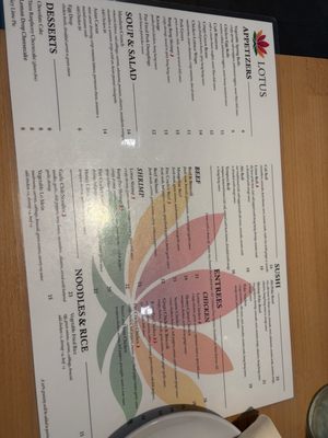 Menu photo 1 Lotus St. George, UT Menu photo 1 Lotus St. George, UT