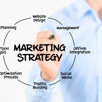 Upscale Your Business - Ask About Our Free Inbound Marketing Assessment - Marketing Near Me Upscale Your Business - Ask About Our Free Inbound Marketing Assessment - Marketing Near Me