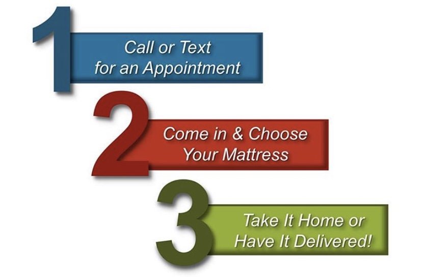 MATTRESS BY APPOINTMENT PHILADELPHIA Updated September 2024 7569