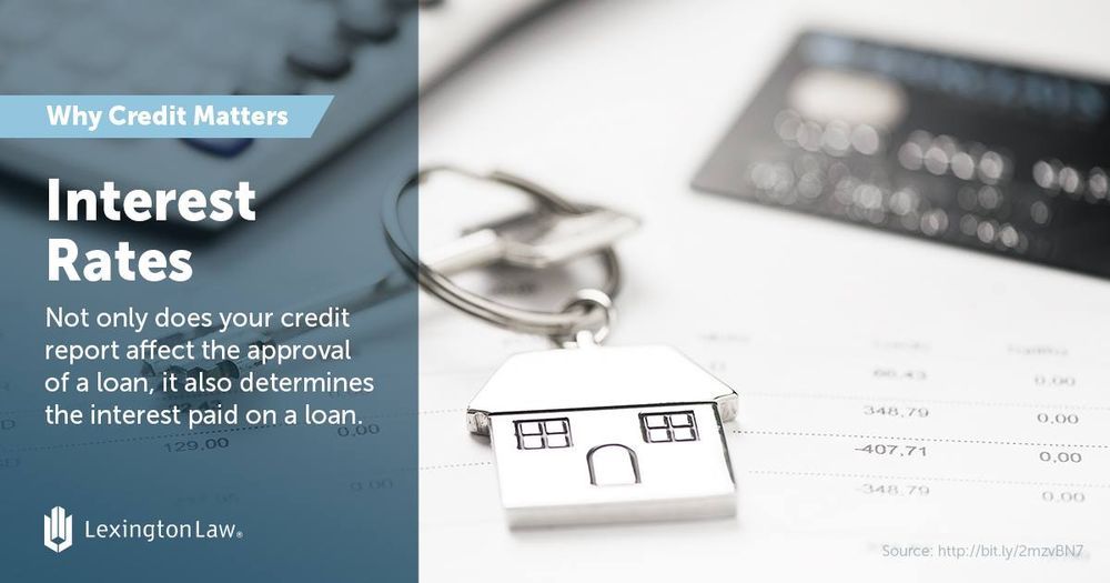 Lexington law credit repair services updated july 2025 30 reviews