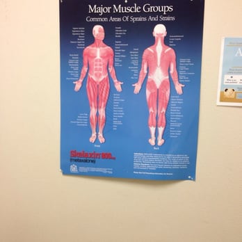 Valley Immediate Care - Waiting for the doc.. - Urgent Care Near Me - Grants Pass, Oregon Valley Immediate Care - Waiting for the doc.. - Urgent Care Near Me - Grants Pass, Oregon