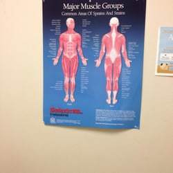 Valley Immediate Care - Waiting for the doc..