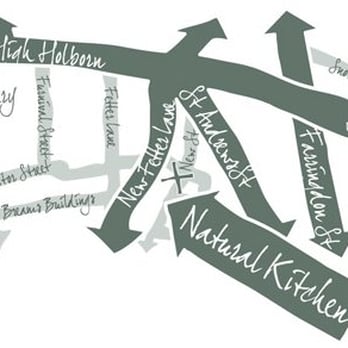 Natural Kitchen - British Near Me - London, XGL