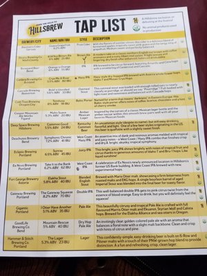 WINGSPAN EVENT & CONFERENCE CENTER - Updated January 2026 - 801 NE 34th