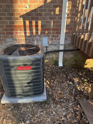 All Star HVAC Shoppe Logo