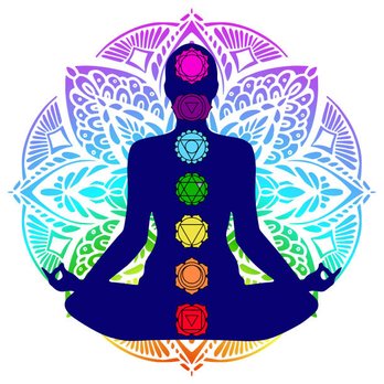 Serenity Psychic center - Psychics Near Me Serenity Psychic center - Psychics Near Me