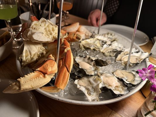 The Garrison by null