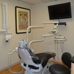 Long Island Dental Associates