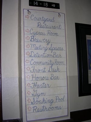 McMenamins Kennedy School by null