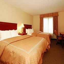 Academy of Regulated Real Estate Courses