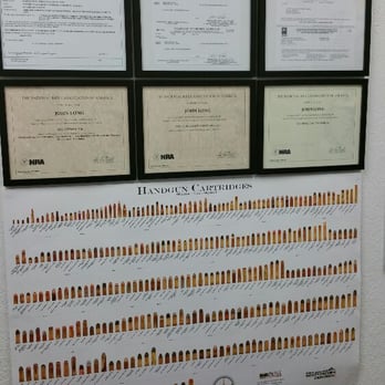 Sarasota Safety & Firearm Training - Ammunition Identification Charts & Certification - Firearm Training Near Me - Osprey, Florida Sarasota Safety & Firearm Training - Ammunition Identification Charts & Certification - Firearm Training Near Me - Osprey, Florida
