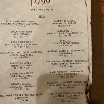 Restaurant 1796 - Menu - New American Near Me - Saint Francisville, Louisiana
