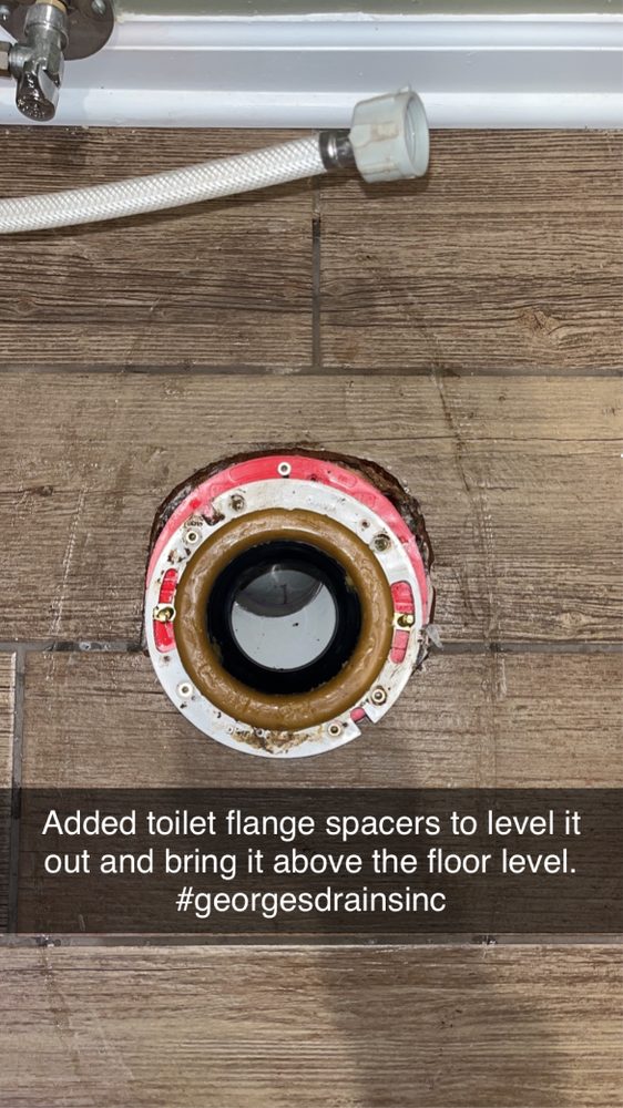 Slide of Georges Drains