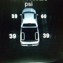 Can you guess which tire they filled?