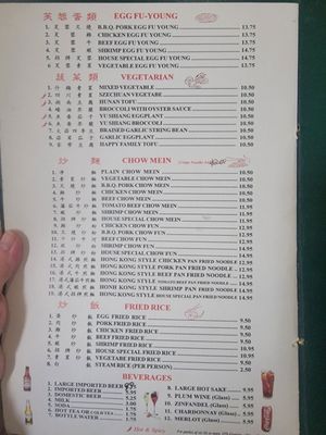 Menu photo 1 Wong's Chinese Restaurant Willows, CA Menu photo 1 Wong's Chinese Restaurant Willows, CA