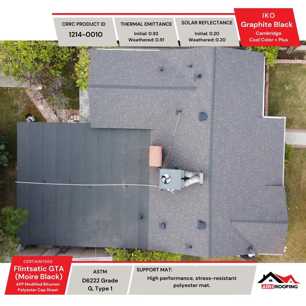 Slide of ARH Roofing