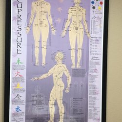 Sakura Acupuncture