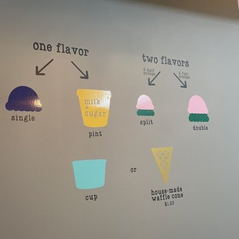 milk + sugar - Ice Cream & Frozen Yogurt Near Me - Houston, Texas milk + sugar - Ice Cream & Frozen Yogurt Near Me - Houston, Texas