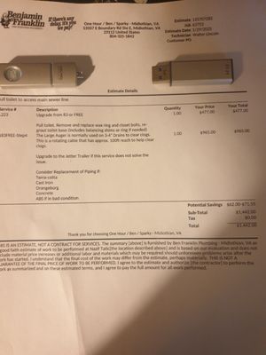 Benjamin Franklin Plumbing Logo