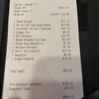 SoNapa Grille - Bars Near Me - Jacksonville Beach, Florida SoNapa Grille - Bars Near Me - Jacksonville Beach, Florida