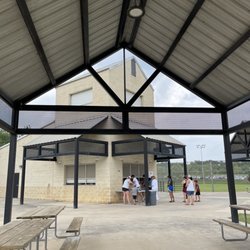 North East Sports Park