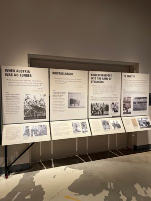 Dallas Holocaust and Human Rights Museum by null