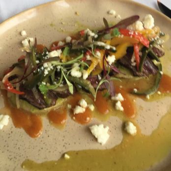 Undercurrent Restaurant - This was pretty but bad. Cold rare ribeye couldn't chew it. too many peppers, bland cheese, terrible arepa/corn patties - French Near Me - Greensboro, North Carolina
