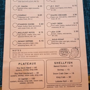 BeetleCat - Seafood Near Me - Atlanta, Georgia BeetleCat - Seafood Near Me - Atlanta, Georgia