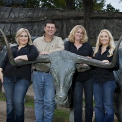 Ted R Hume III, DDS
